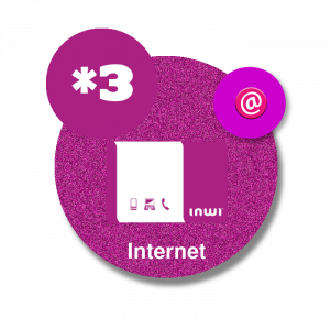 Recharge en ligne inwi  Internet 4G : *3 par paypal 