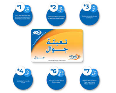 recharge en ligne maroc telecom paypal